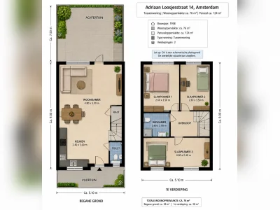 Amsterdam: Gezellig huis, 75 m², 4 kamers